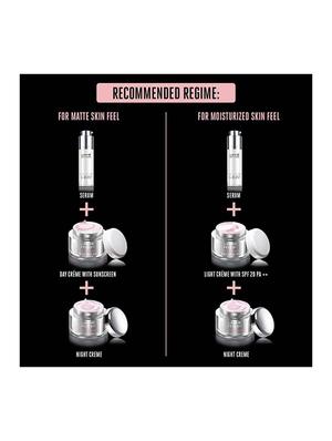 Lakme Perfect Radiance Skin Lightening UV Lotion (30 ml) - 15332972 - Standard Image - 2