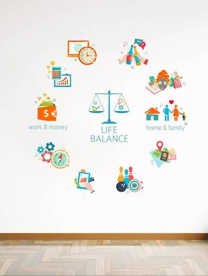 Rawpockets Wall Decals ' Life Balance Chart ' Wall stickers (PVC Vinyl) Multicolour - 15734170 - Standard Image - 2