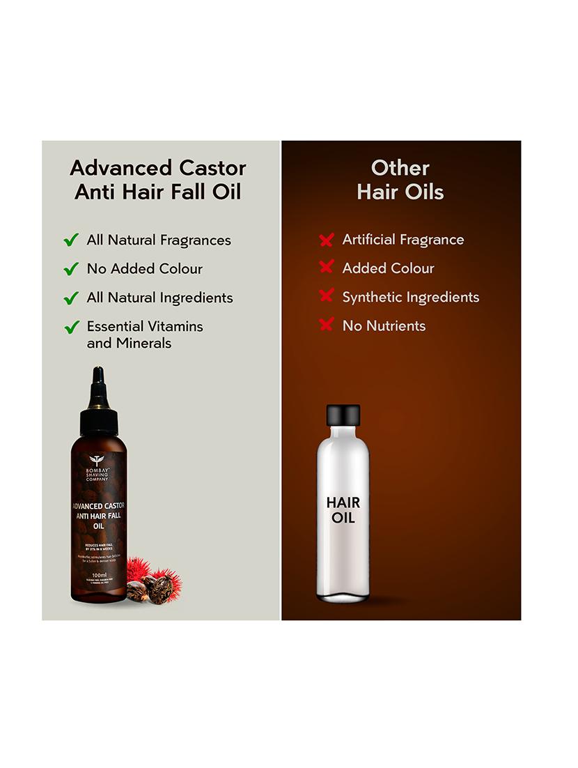 anti hair fall oil (100 ml) - 17479147 - Standard Image - 1