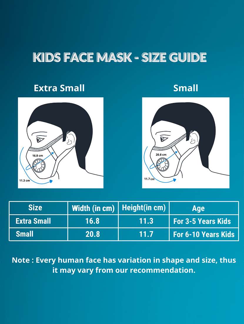 beige polypropylene n95 mask - 18325570 -  Standard Image - 4