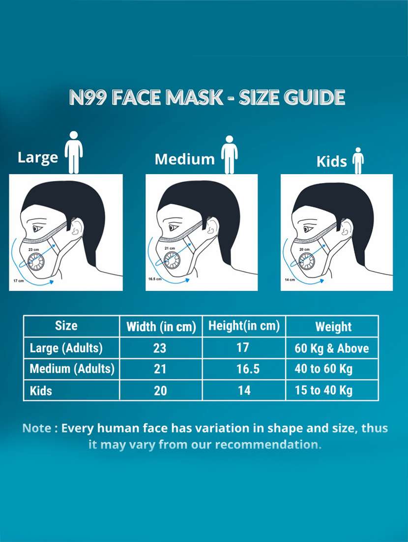 blue polypropylene antipollution mask - 18325572 -  Standard Image - 4