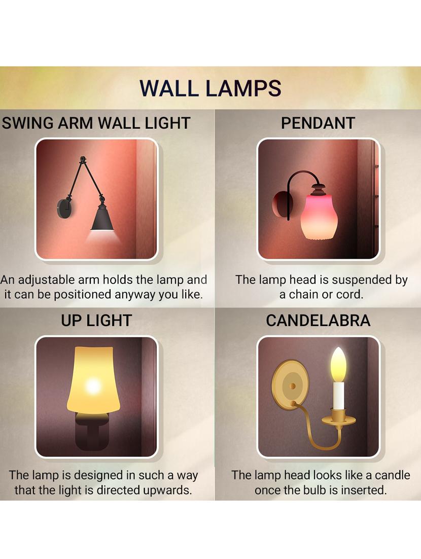 somil new designer decorative wall lamp light with unique stylish fitting and all fitting & fixture dn4p114 - 18365110 - Standard Image - 1