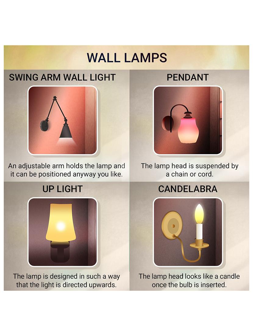 lakshya colorful decortive scone glass wall lamp light with stylish wooden fitting dx24 - 18365234 - Standard Image - 4