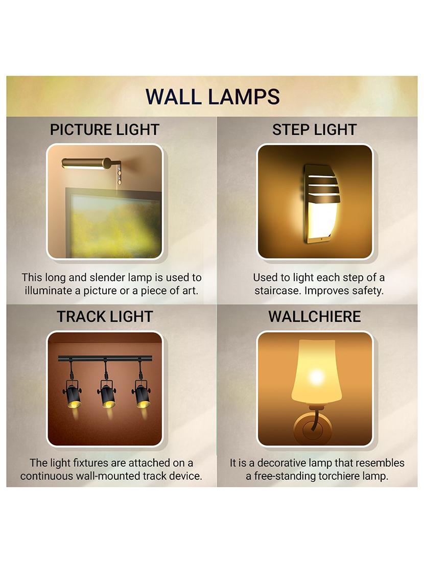 sconce decorative wall lamp() - 18365431 -  Standard Image - 1