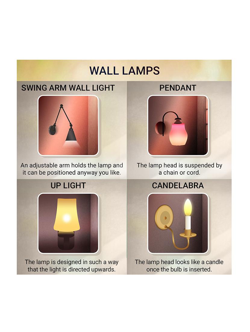 somil new designer sconce decorative & colorful wall light (set of two)-f12 - 18365624 - Standard Image - 4