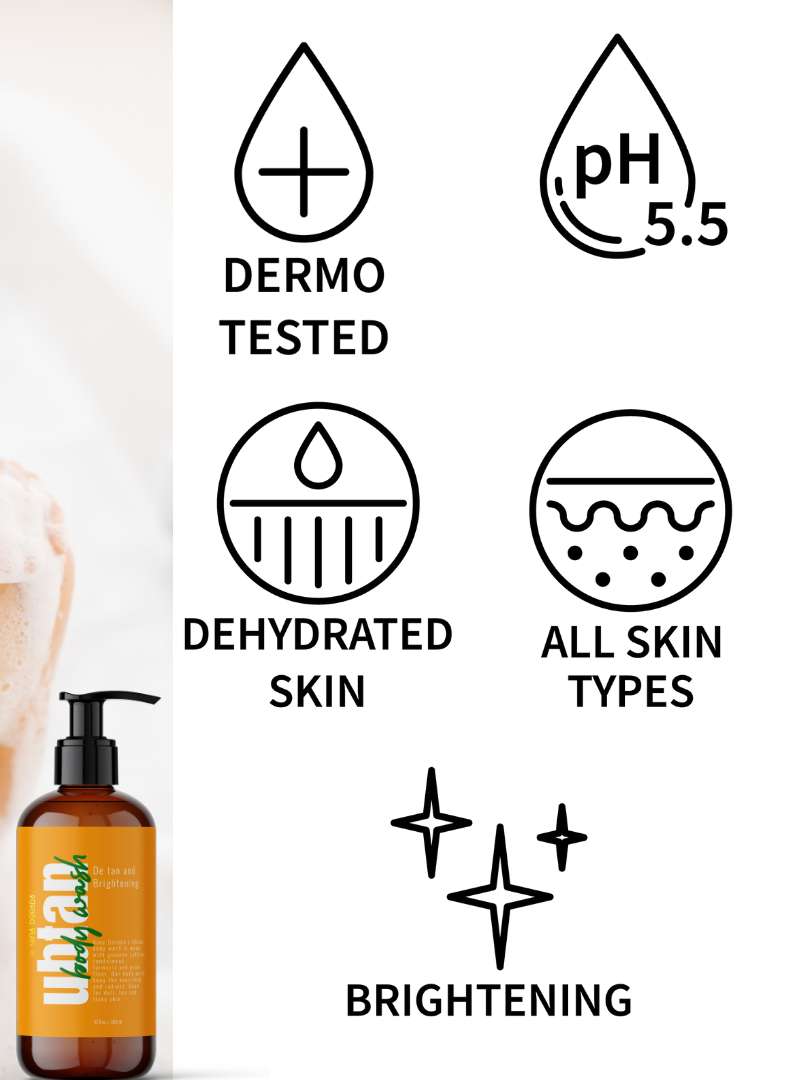 ubtan are traditional ayurvedic beauty and  - 18373316 -  Standard Image - 1
