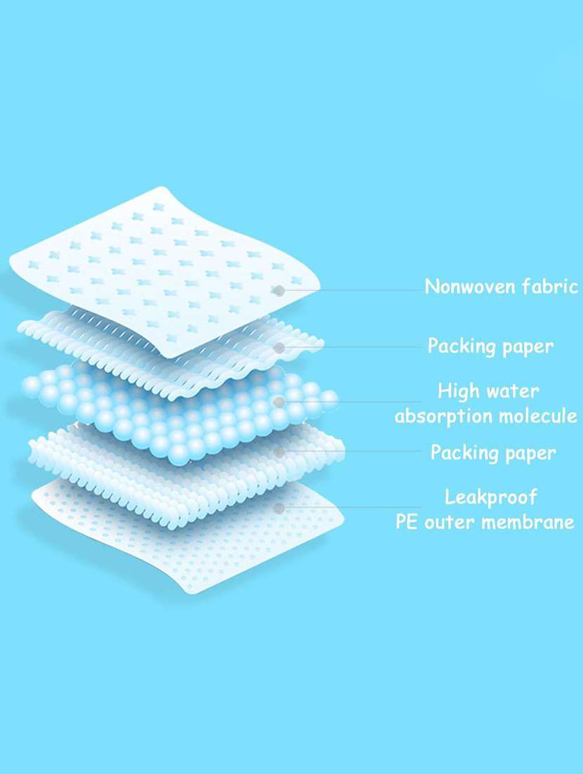 multi colored cotton. fiber disposable pet diaper - 18697220 -  Standard Image - 1