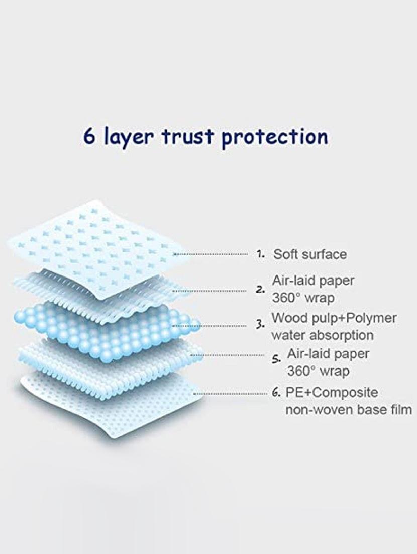 multi colored polypropylene disposable pet diaper - 18697293 - Standard Image - 1