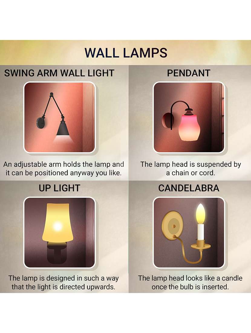 lakshya royal look decorative sconce wall lamp light with designer fitting bd18 - 18836008 - Standard Image - 4