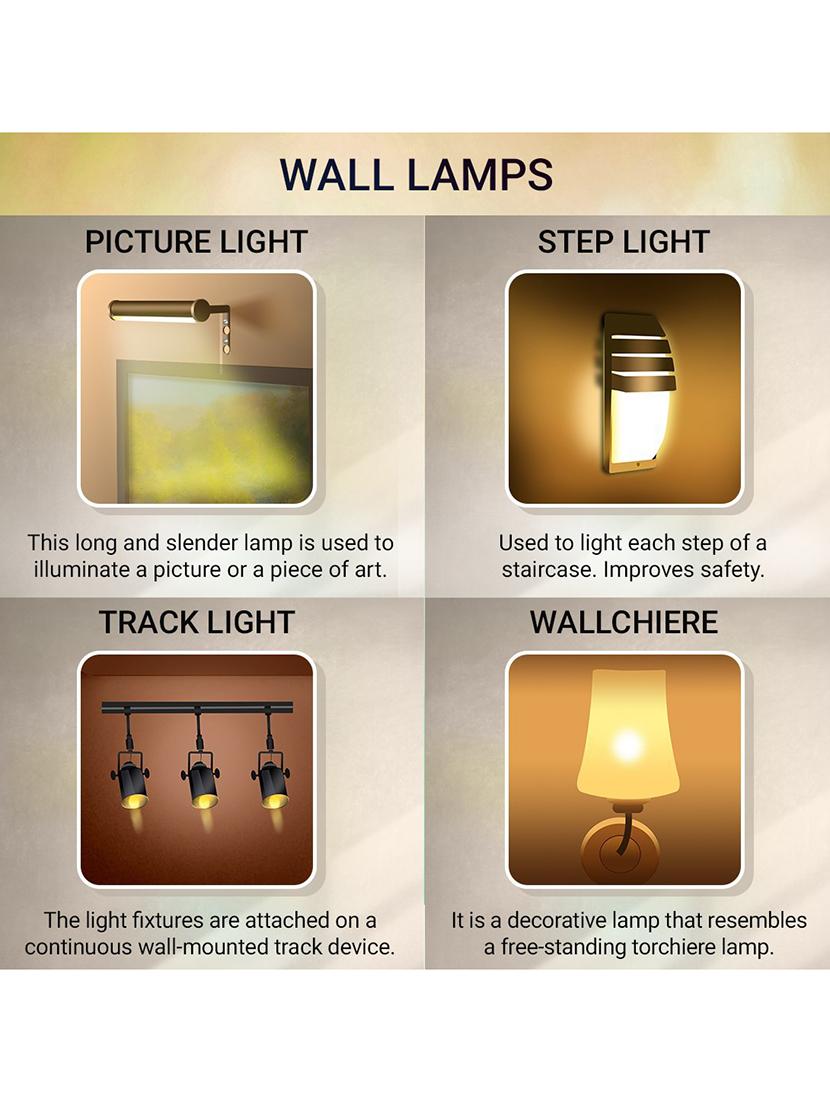 lakshya royal look decorative sconce wall lamp light with designer fitting (set of four) bd33 - 18836020 - Standard Image - 1