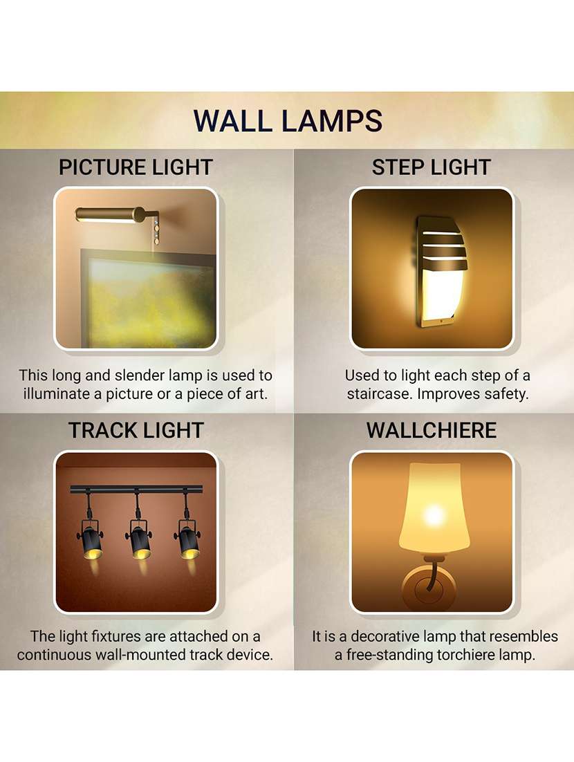 lakshya designer hand decoraive colorful sconce glass wall lamp light dx013 - 18836025 - Standard Image - 1