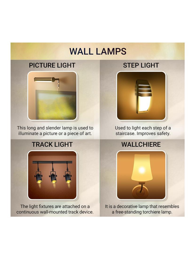 somil new design & shape hand decorative wall lamps (set of one) - 18840741 -  Standard Image - 1