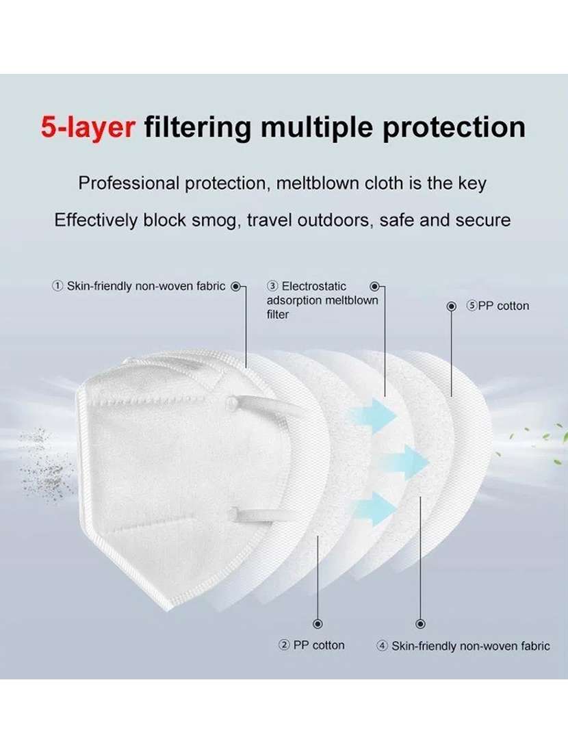 women solid face mask combo - 19293563 -  Standard Image - 4