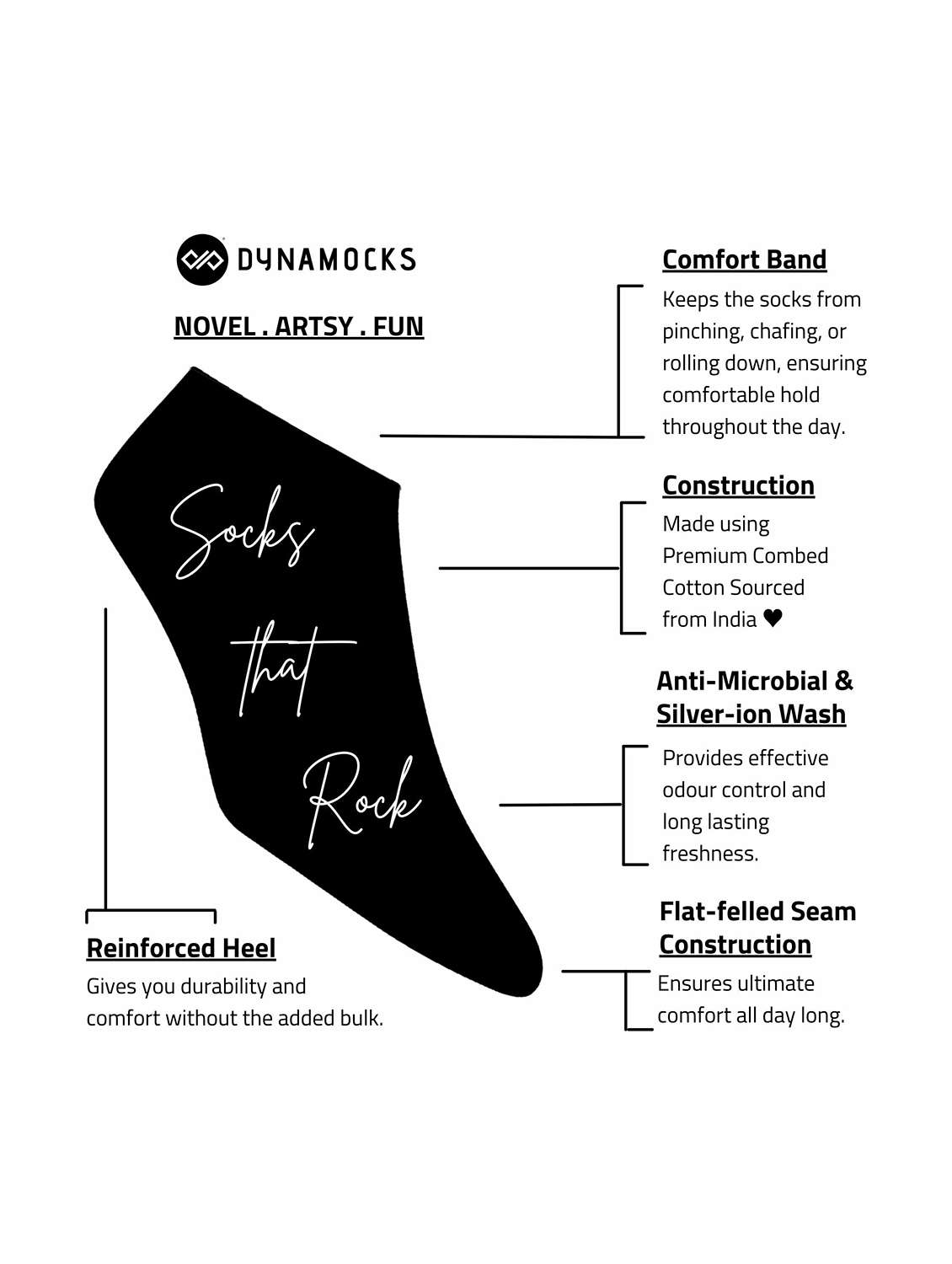 women set of 3 ankle length socks - 20498323 -  Standard Image - 4