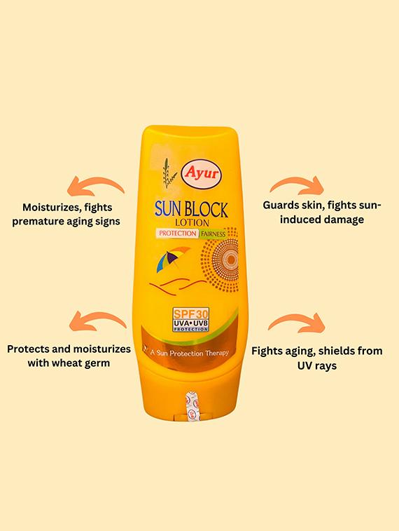 ayur herbals sun screen block lotion spf-30 with almonds oil & vitamin -e i skin against harmful uva / uvb of sun i 100ml - 21719844 - Standard Image - 1
