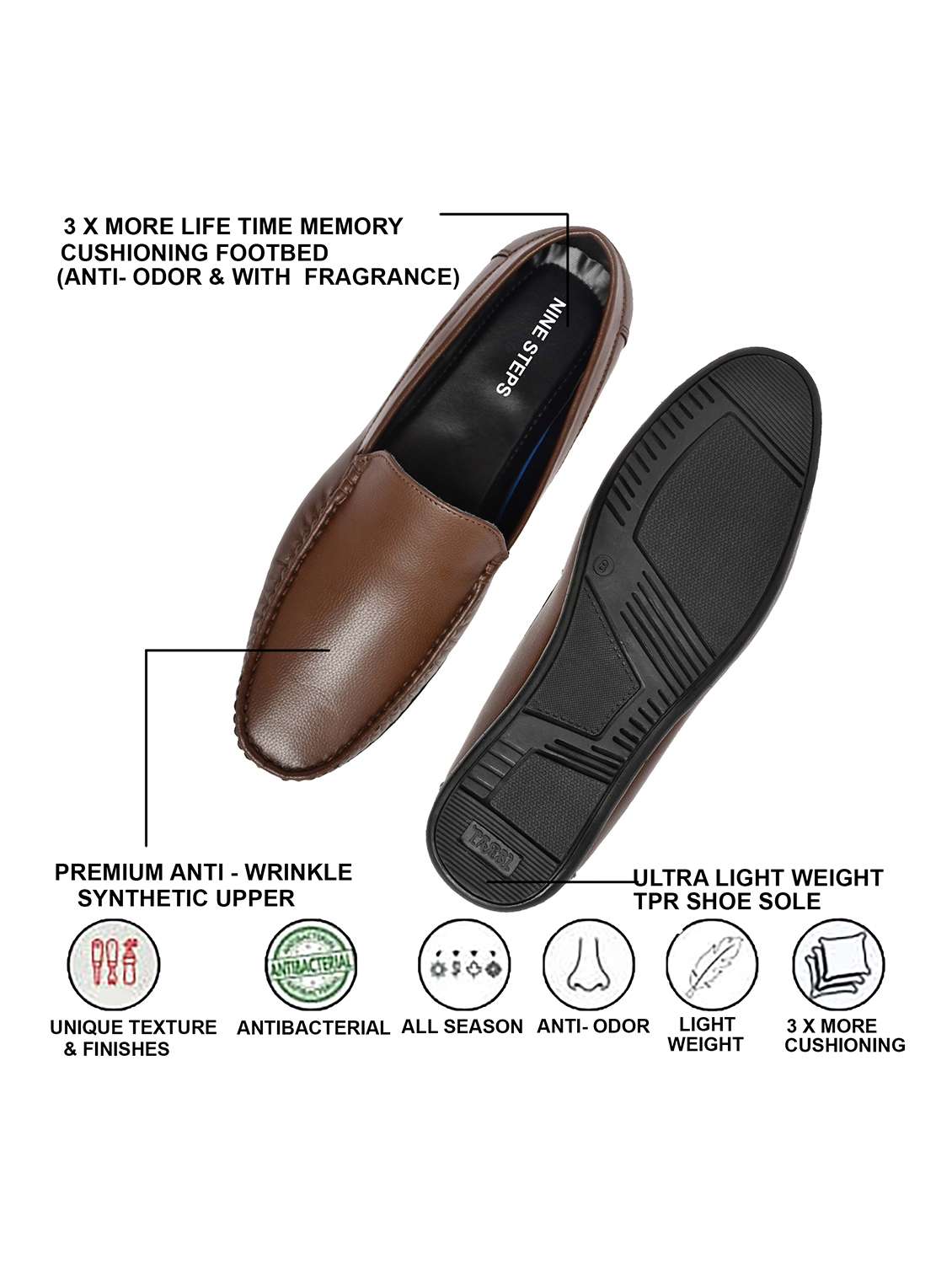 men brown slip on loafer - 21765111 -  Standard Image - 4