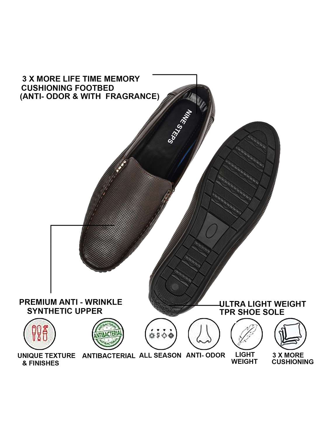 men brown slip on loafer - 21765120 -  Standard Image - 4