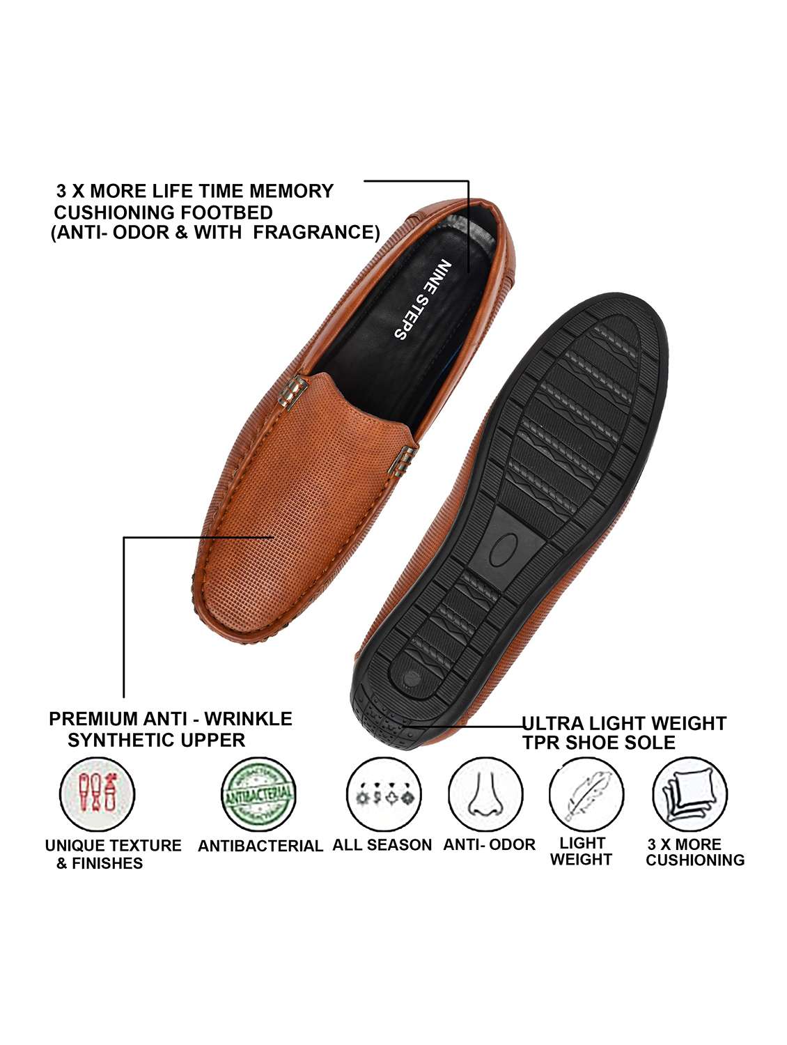 men tan slip on loafer - 21765121 -  Standard Image - 4