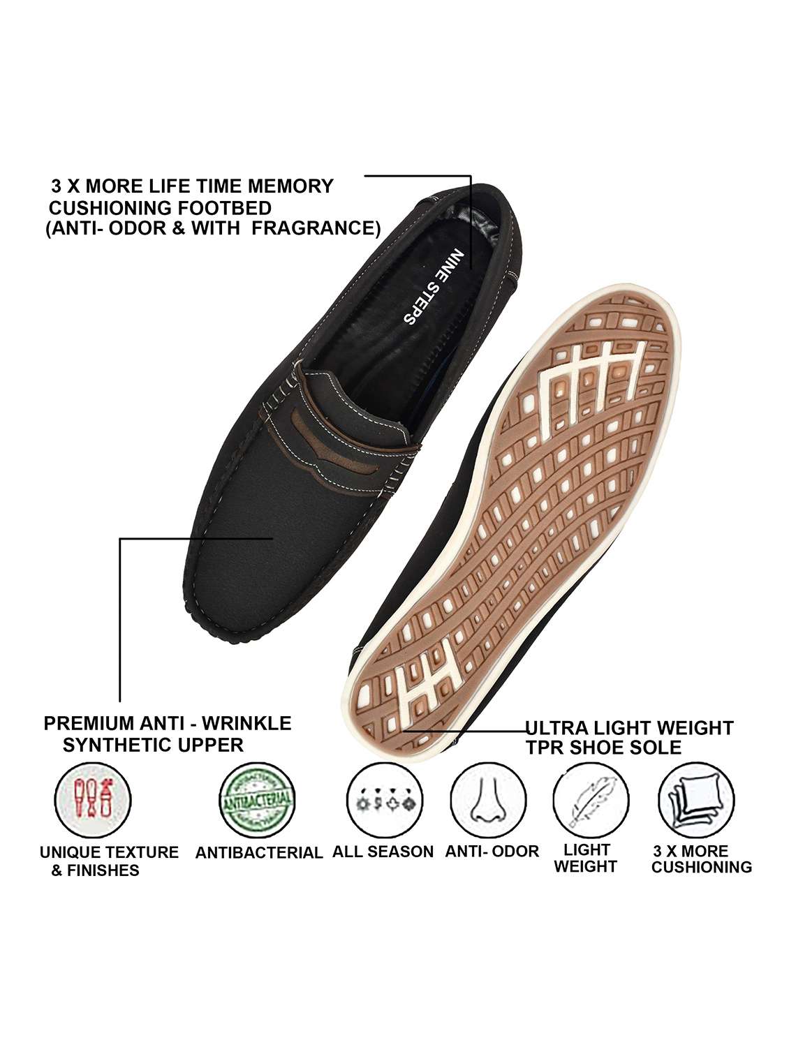 men black slip on loafer - 21765122 -  Standard Image - 4