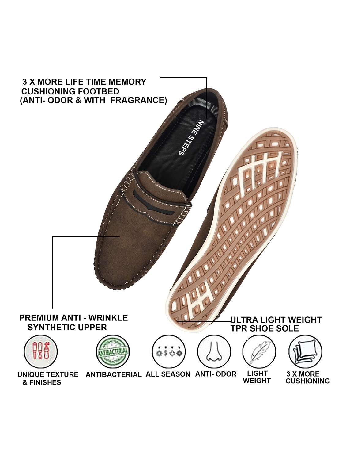 men brown slip on loafer - 21765123 -  Standard Image - 4