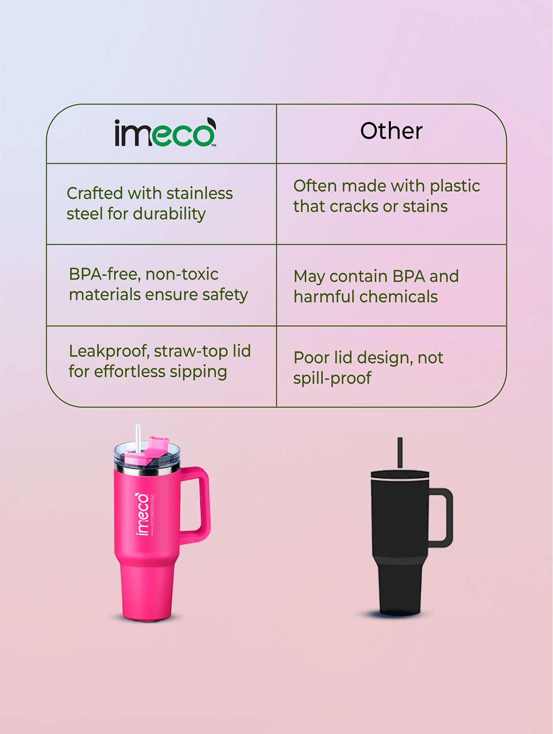 imeco eco-sipper pro stainless steel tumbler with straw 1.2 litre - sky blue - 22174112 -  Standard Image - 4