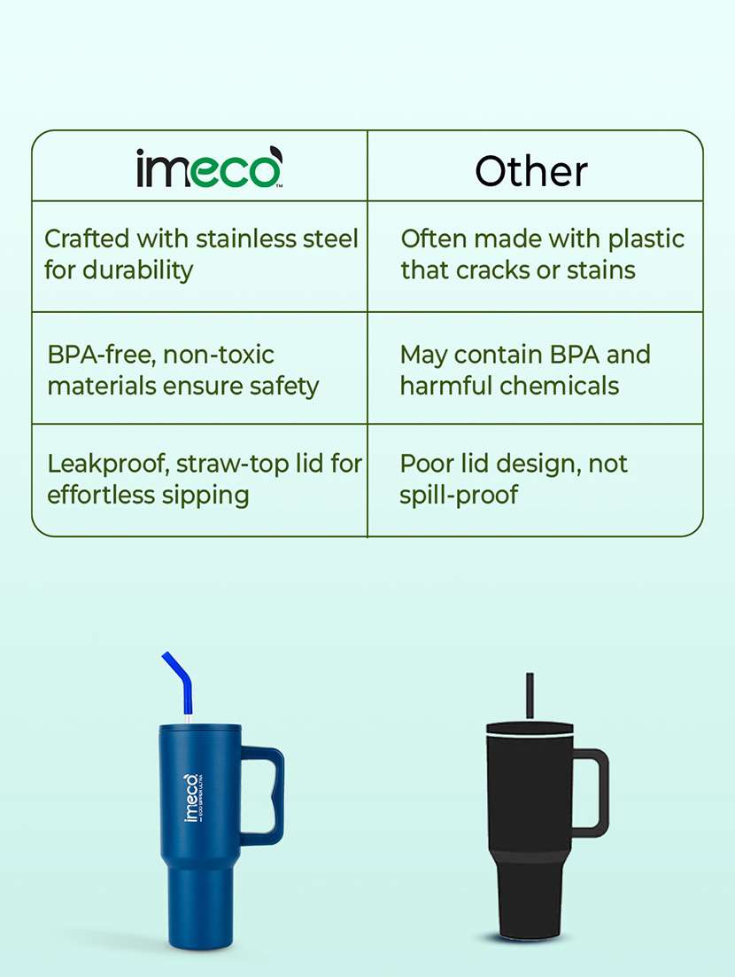 imeco eco sipper ultra stainless steel tumbler with straw & straw cleaner 1.2 litre - white - 22174128 -  Standard Image - 1