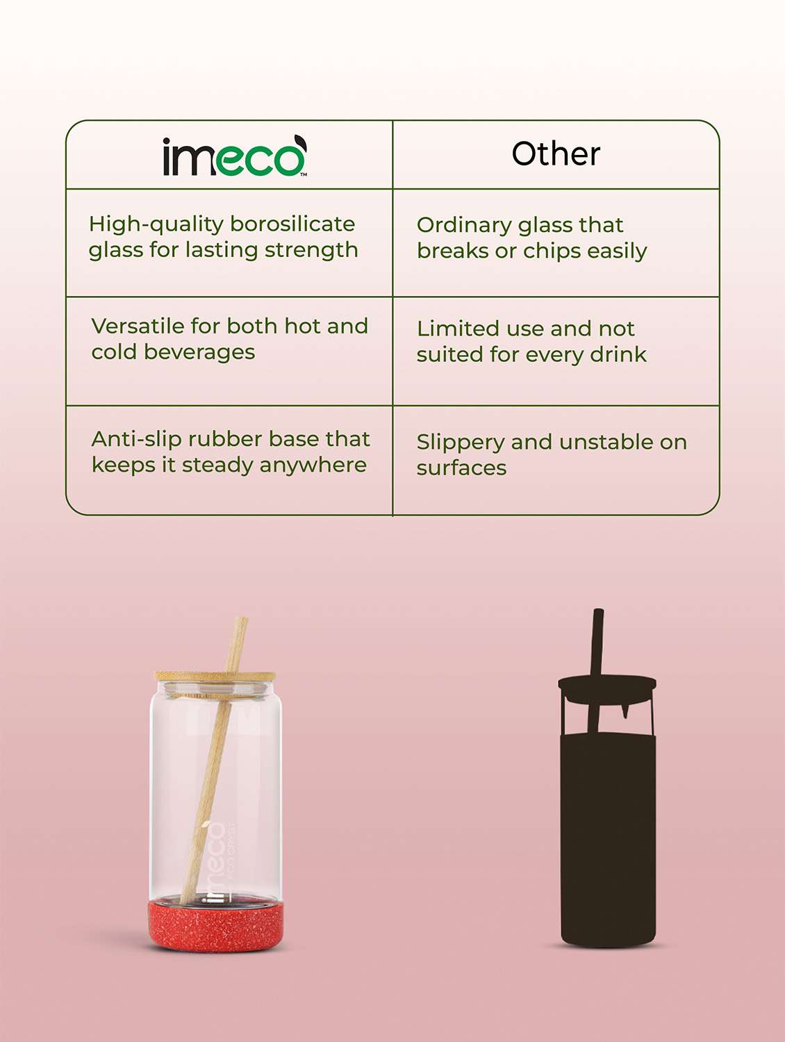 imeco eco cryst borosilicate glass sipper with bamboo lid & reusable straw 500 ml - light green - 22174131 -  Standard Image - 4