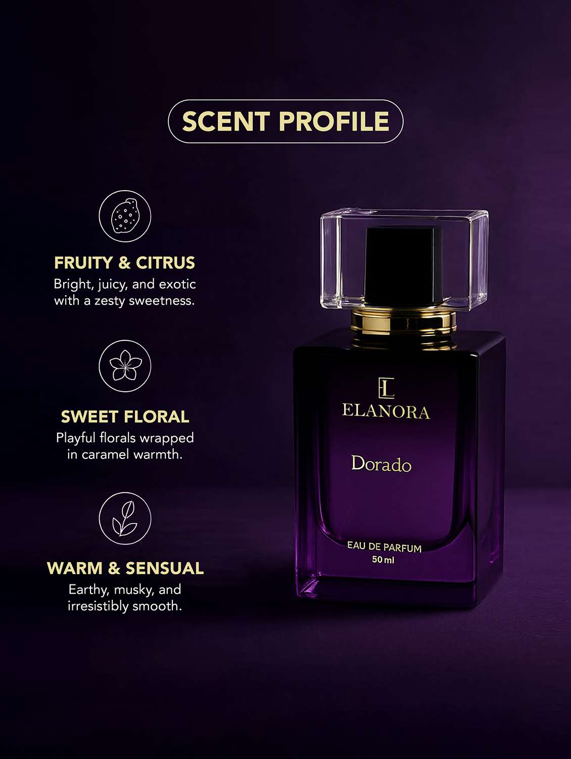 elanora essentials fruity perfume 50ml - 22301844 -  Standard Image - 4