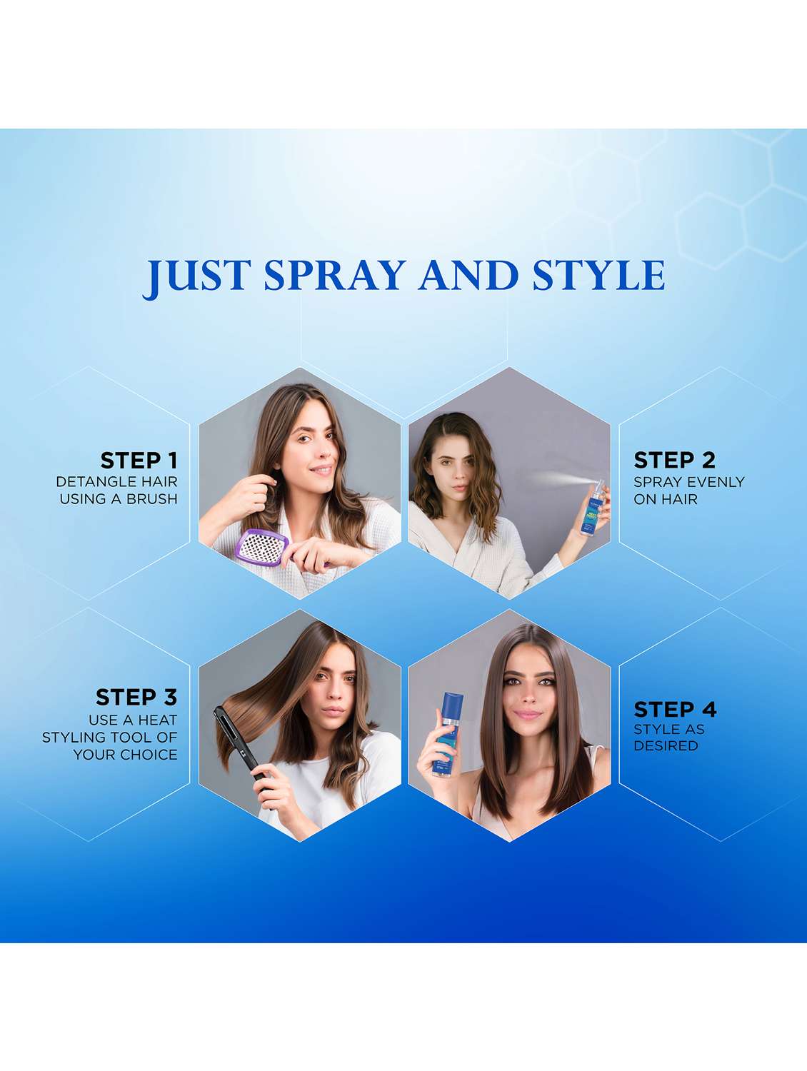 yuthika heat protection spray 150 gms - 22317655 -  Standard Image - 4