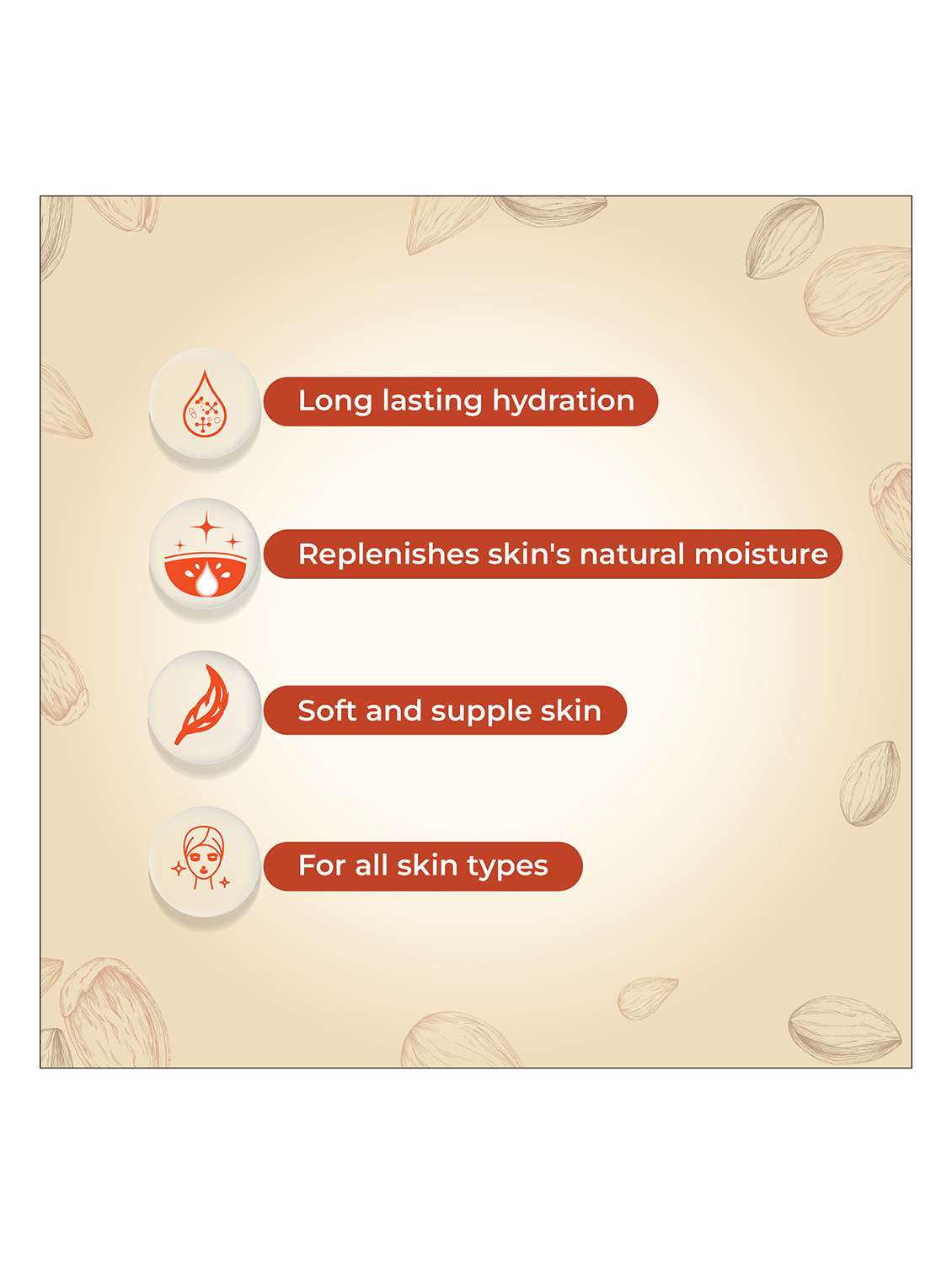 yuthika nourishing body lotion almond - 22317730 -  Standard Image - 1