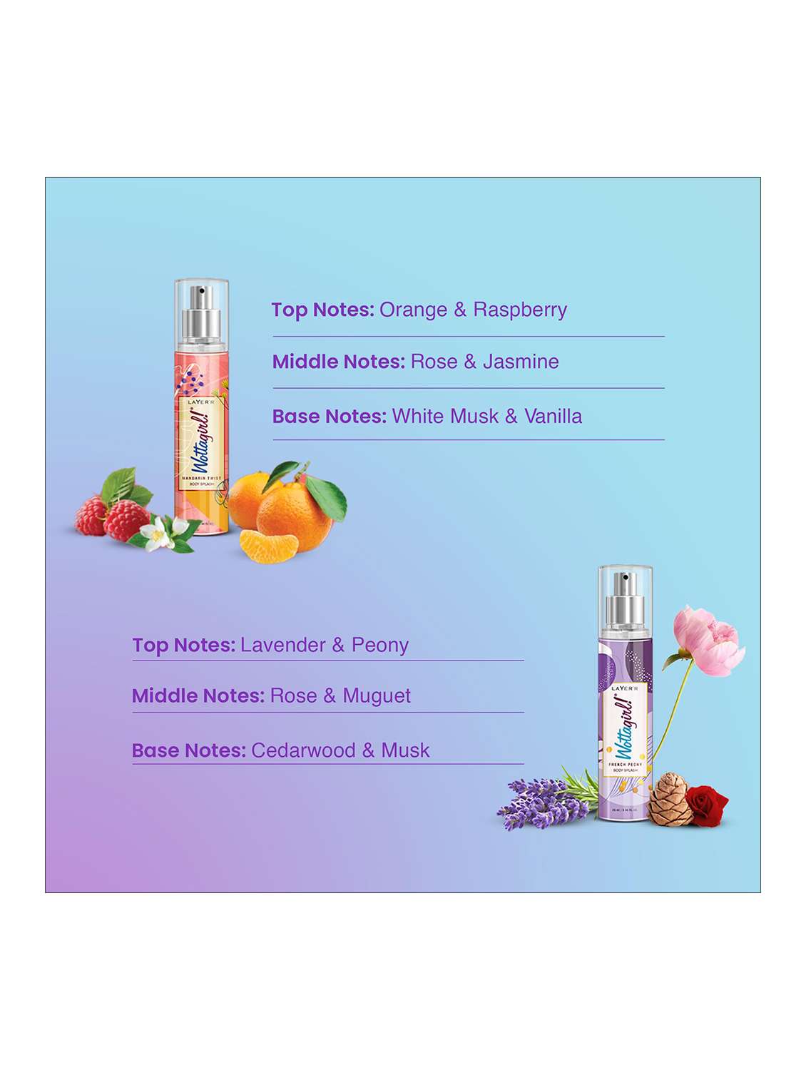 layer'r wottagirl wood body splash spray for women, 25ml (pack of 4) - 22379334 -  Standard Image - 4
