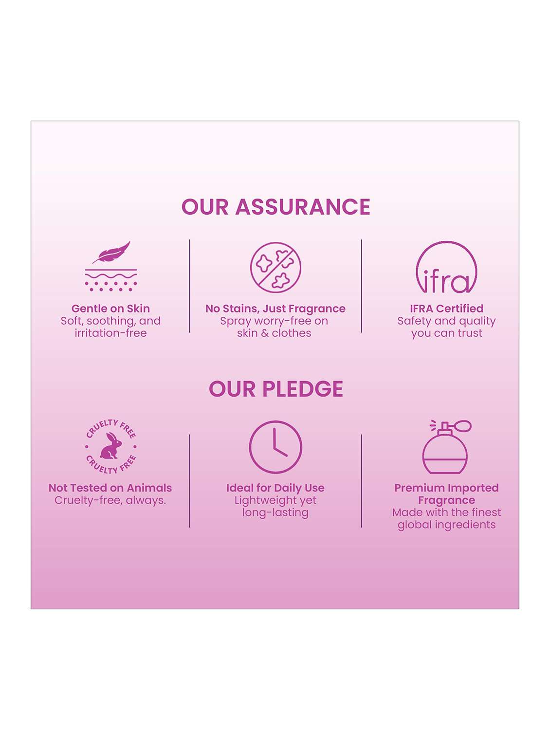 women wottagirl longlasting fragrance pack of 2 - 22379355 -  Standard Image - 4