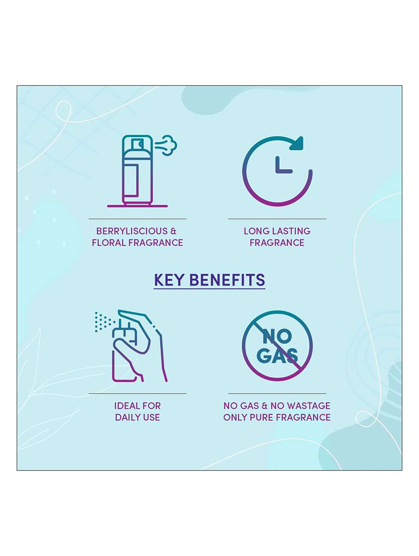 women wottagirl longlasting fragrance pack of 2 - 22379360 -  Standard Image - 4