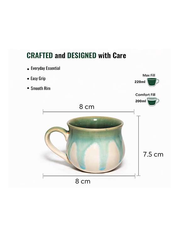 Coffee Mug - 22435990 -  Standard Image - 4