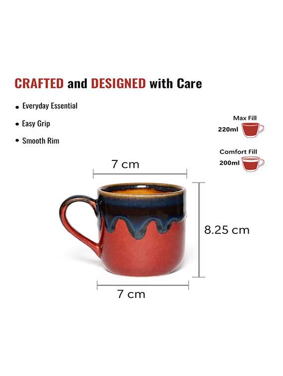 kitchen coffee mug - 22435994 -  Standard Image - 4