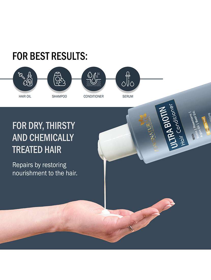 women solid nude 7daysnaturalultra biotin hair conditioner for women & men - 250ml - 22464838 -  Standard Image - 4