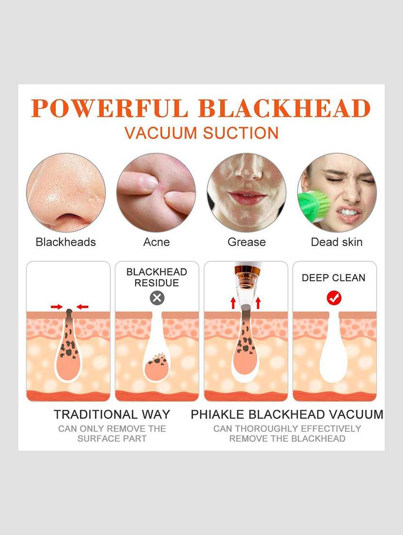 6 in 1 multi-function blackhead remover tools - 22477772 -  Standard Image - 4
