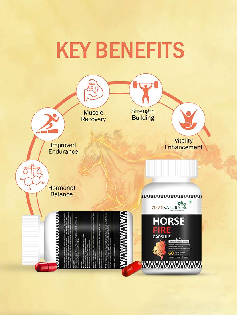 white capsule multivitamin - 22504747 -  Standard Image - 1