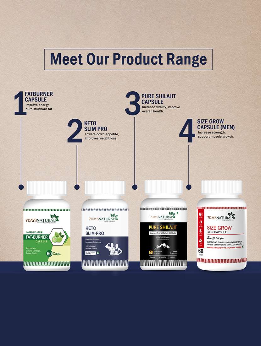white capsule multivitamin - 22504751 -  Standard Image - 1