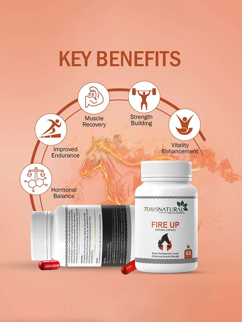 white capsule multivitamin - 22504755 -  Standard Image - 1