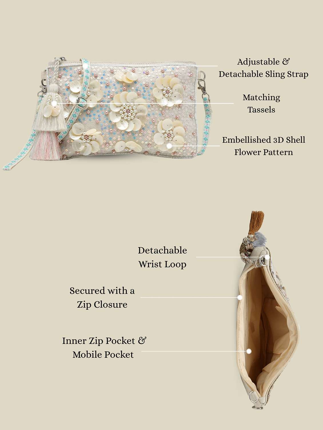 Off White Floral Embellished Canvas Sling Bag With Zip Closure - 22541931 -  Standard Image - 4